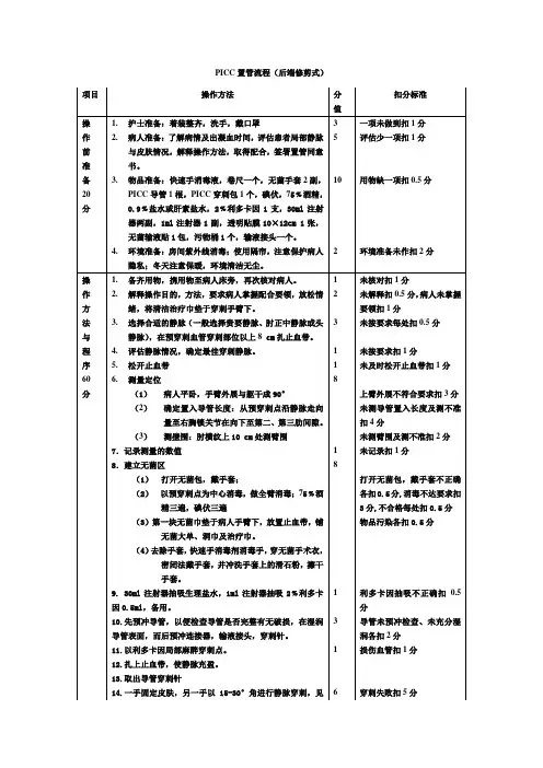 PICC置管流程(后端修剪式)