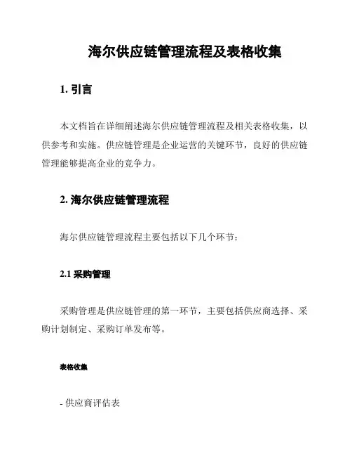 海尔供应链管理流程及表格收集