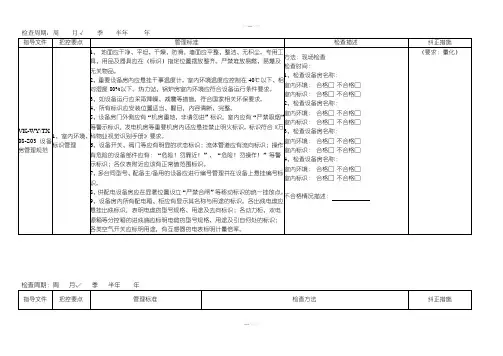 万科物业工程专业检查手册