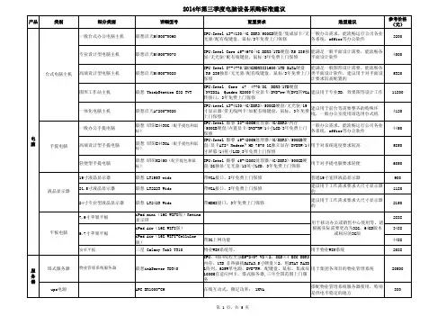 电脑设备.tmp