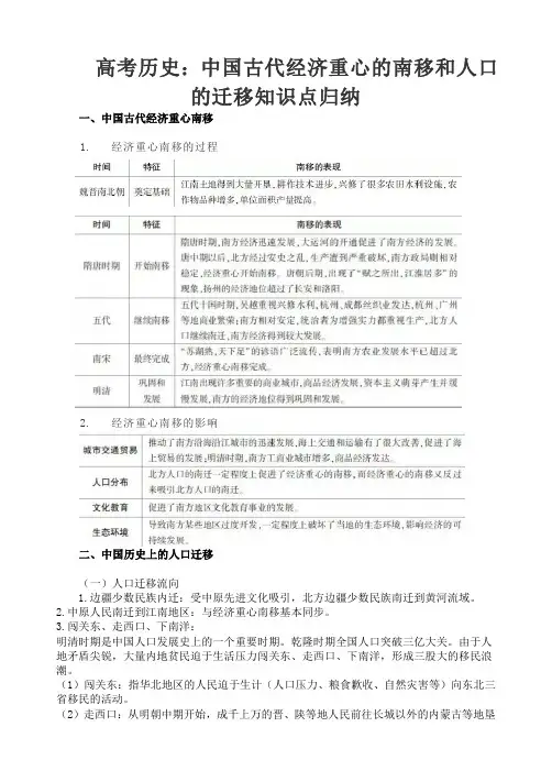 高考历史：中国古代经济重心的南移和人口的迁移知识点归纳