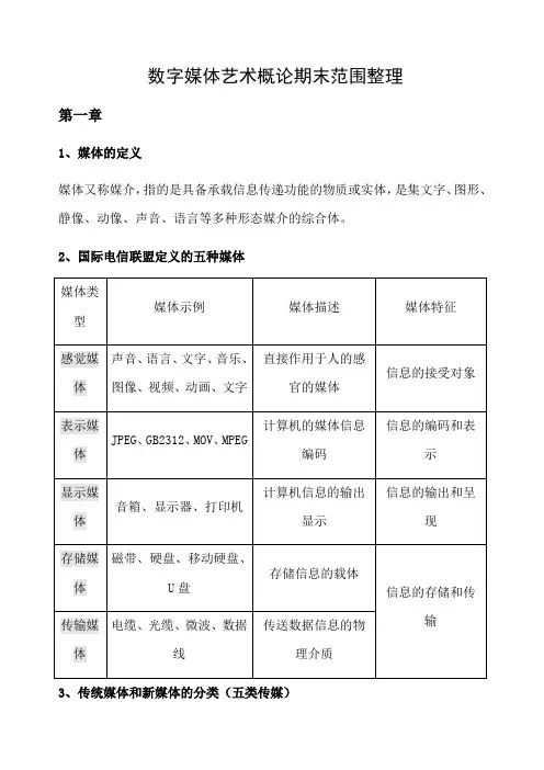 数字媒体艺术概论期末范围整理