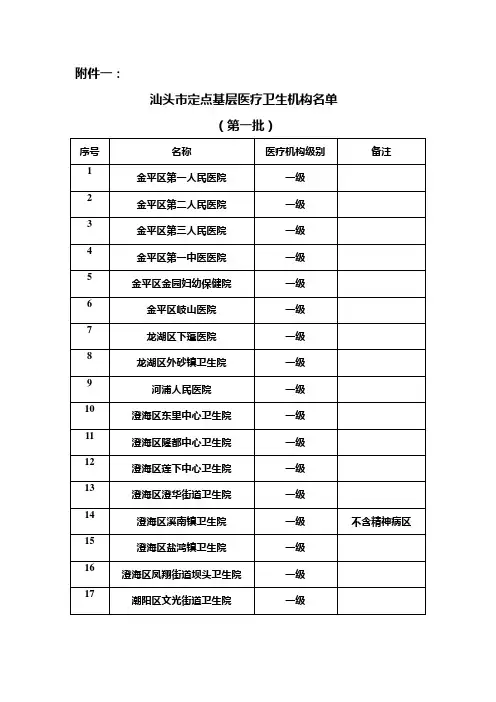 汕头市定点基层医疗卫生机构名单