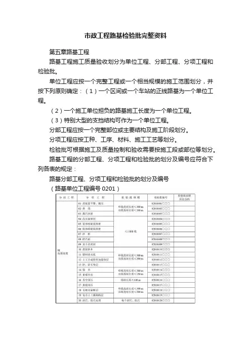 市政工程路基检验批完整资料