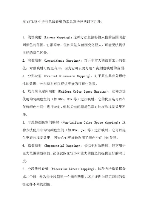 matlab 色域映射的常见算法
