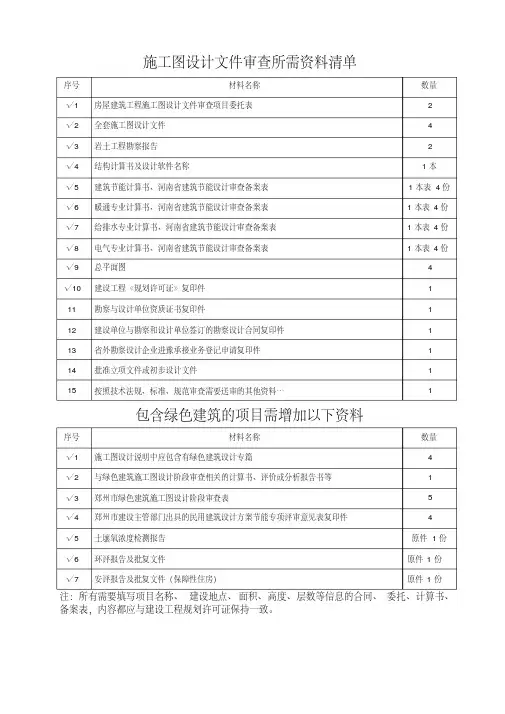 施工图设计文件审查所需资料清单-精选.pdf