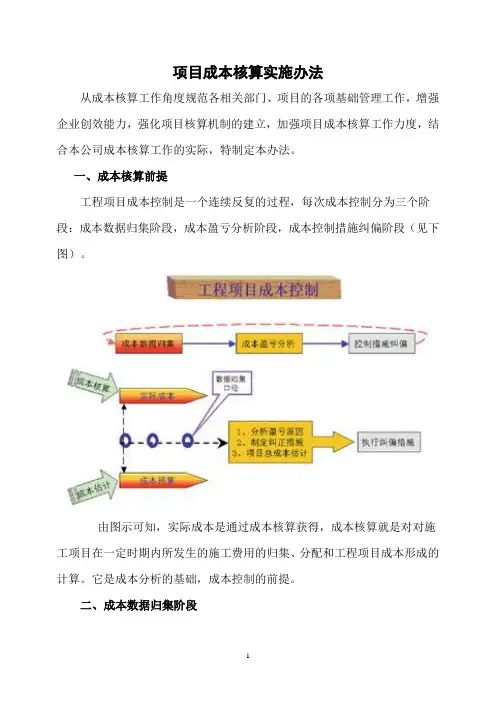 工程项目成本核算办法(1).doc