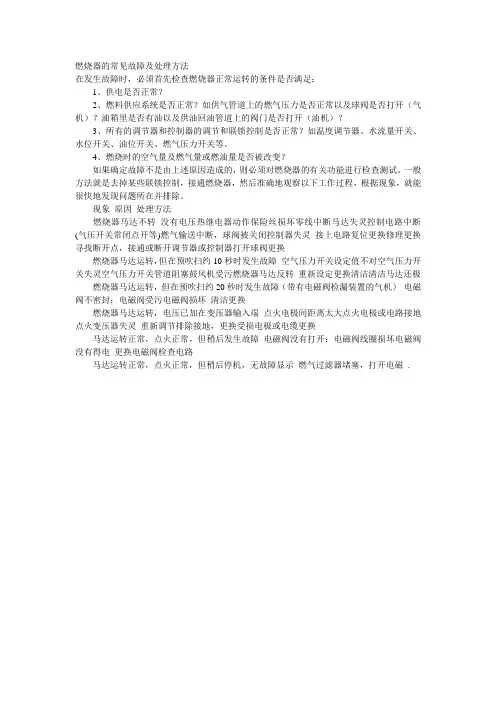 燃烧器的常见故障及处理方法