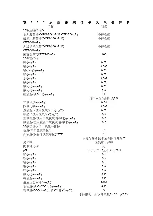 中华人民共和国自来水水质国家标准