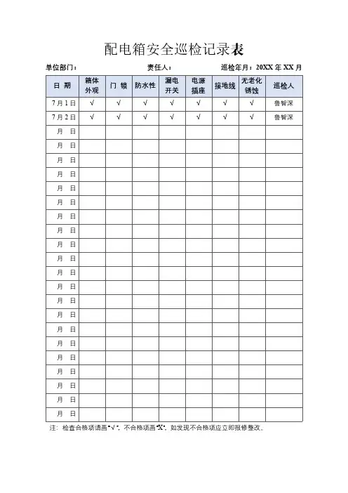 配电箱安全巡检记录表模板