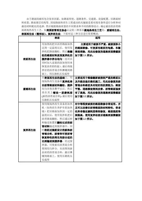 三种基本就地热再生工艺