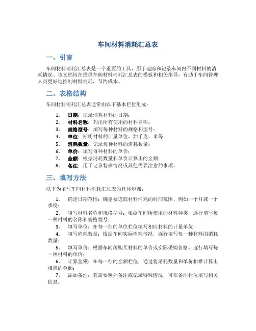 车间材料消耗汇总表