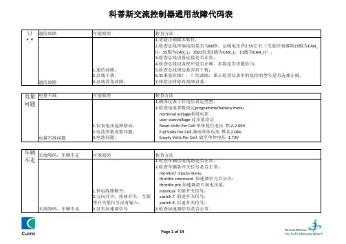 科蒂斯交流控制器故障代码