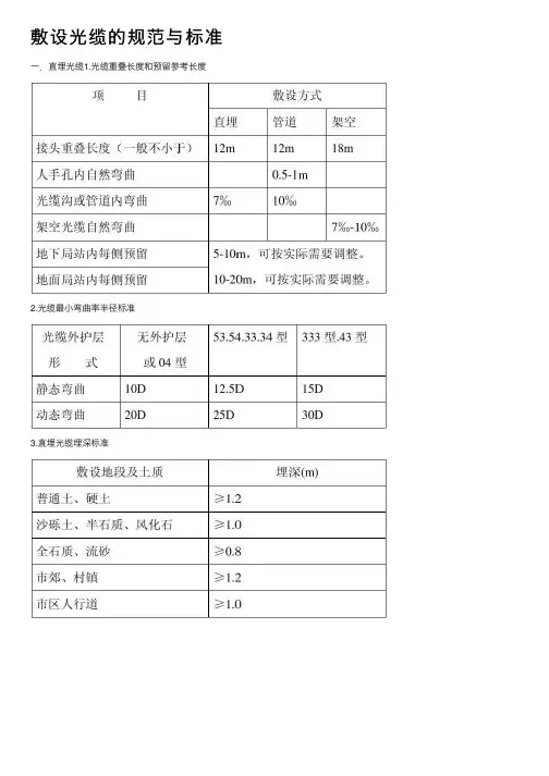 敷设光缆的规范与标准