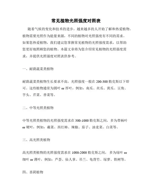常见植物光照强度对照表