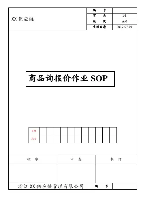 商品询报价作业SOP(实战版)