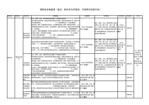消防安全检查表