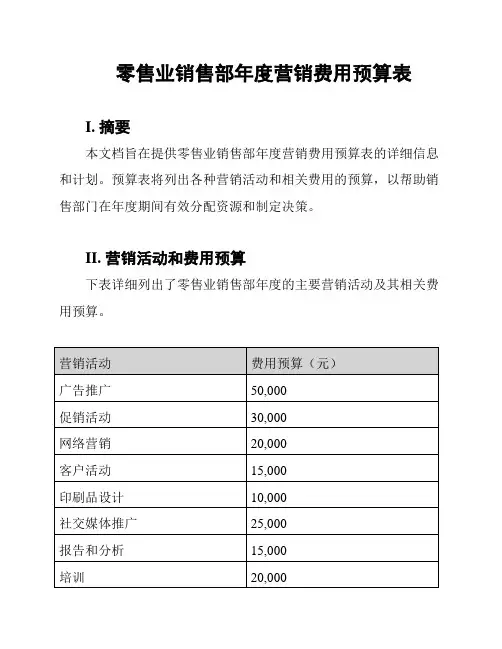 零售业销售部年度营销费用预算表