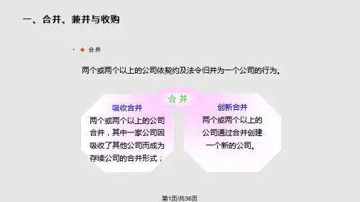 公司并购部分PPT课件
