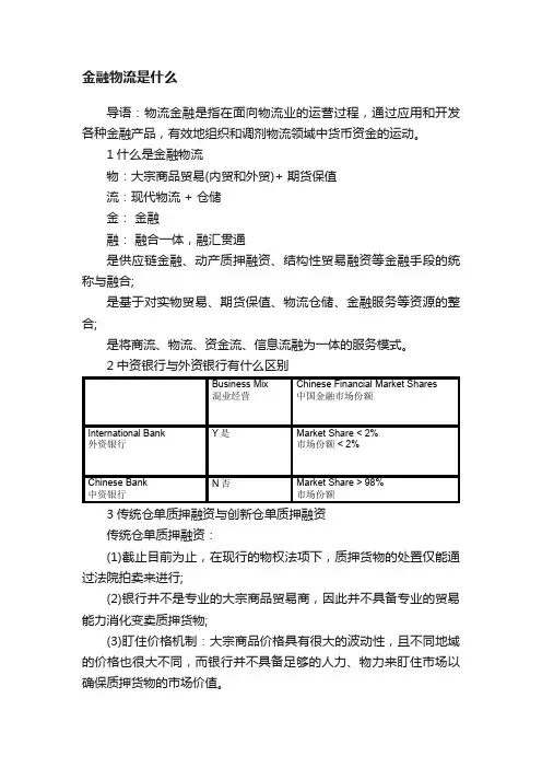金融物流是什么