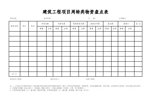 建筑工程项目周转类物资盘点表模板