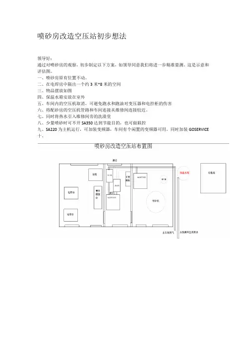 喷砂房改造注解