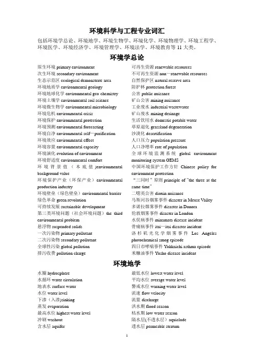 环境科学与工程-专业英语词汇