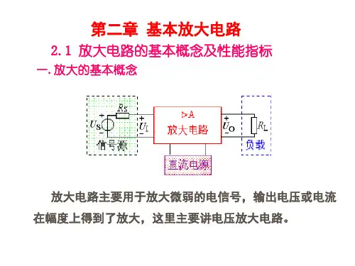 工业电子学第二章