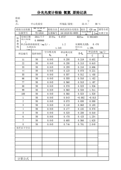 分光光度计检验原始记录