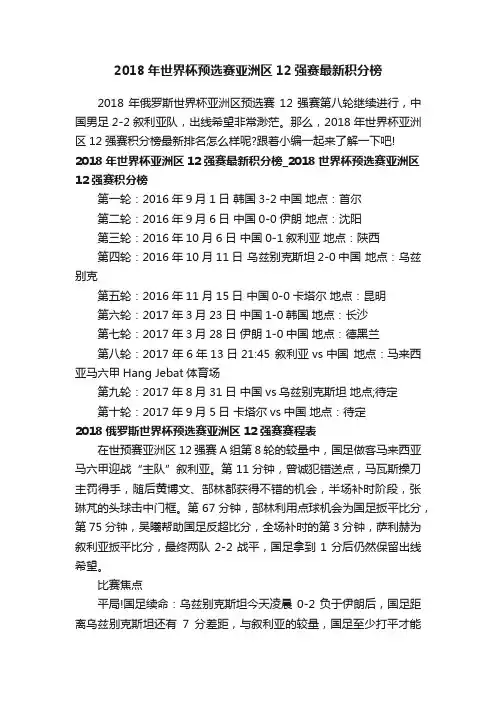 2018年世界杯预选赛亚洲区12强赛最新积分榜