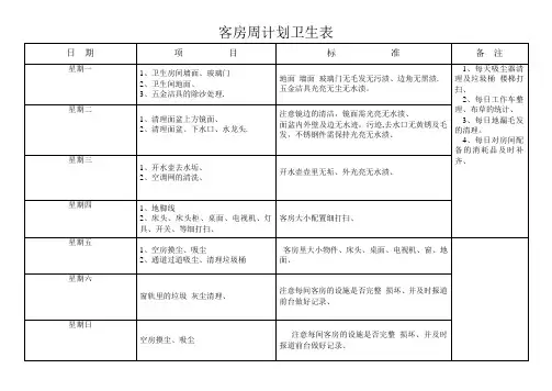 酒店客房部周计划卫生表