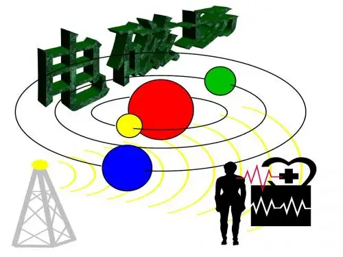 真空中的静电场