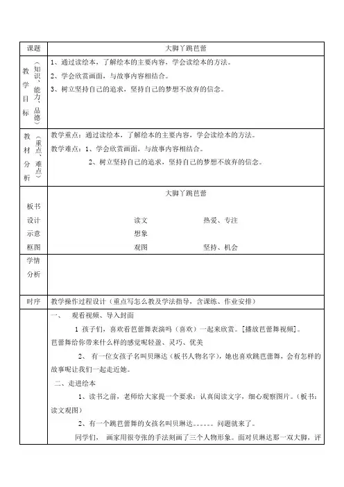 最新公开课大脚丫跳芭蕾