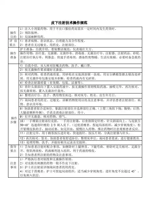 皮下注射技术操作规范
