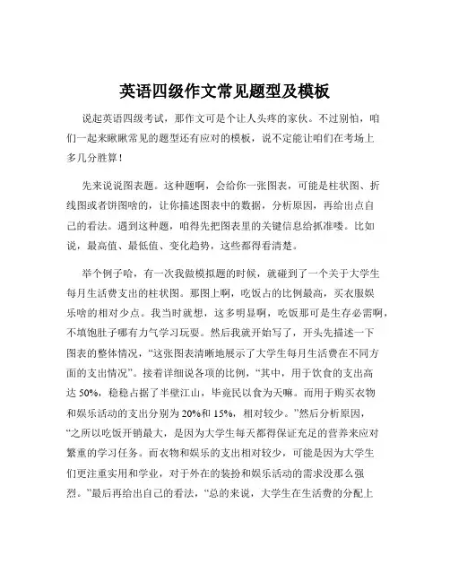英语四级作文常见题型及模板