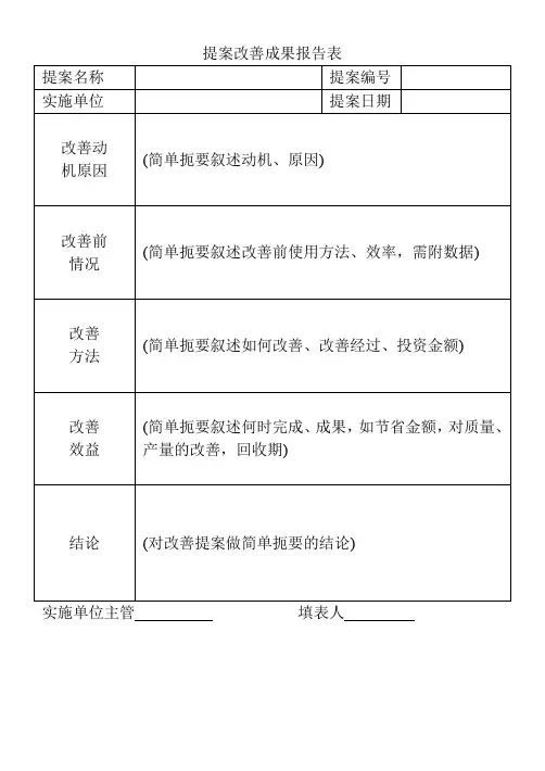 提案改善成果报告表、合理化建议采用通知单
