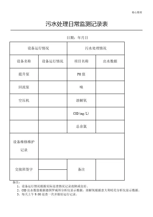 污水处理日常监测记录表