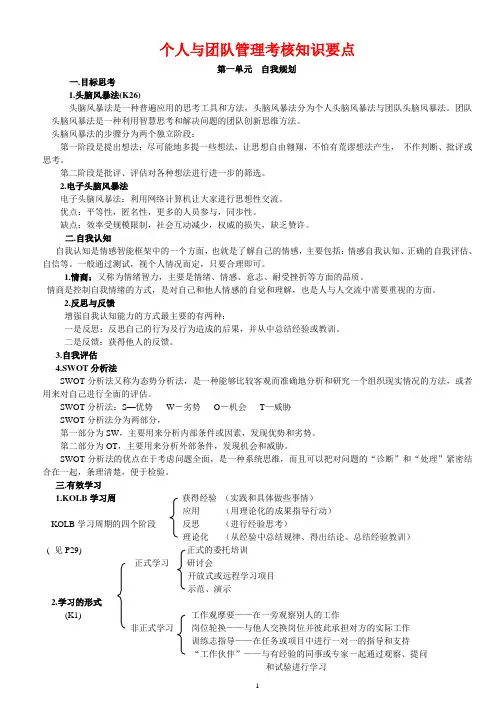 最新个人与团队管理知识要点