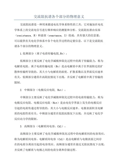 交流阻抗谱各个部分的物理意义