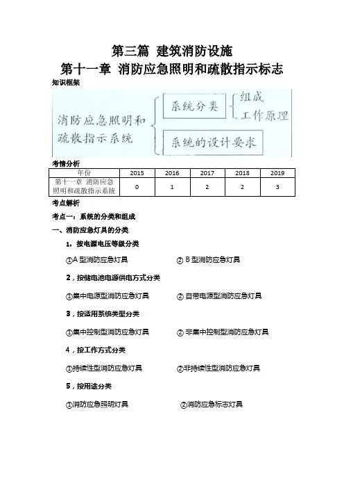第三篇 建筑消防设施 第十一章 消防应急照明和疏散指示标志(消防安全技术实务)