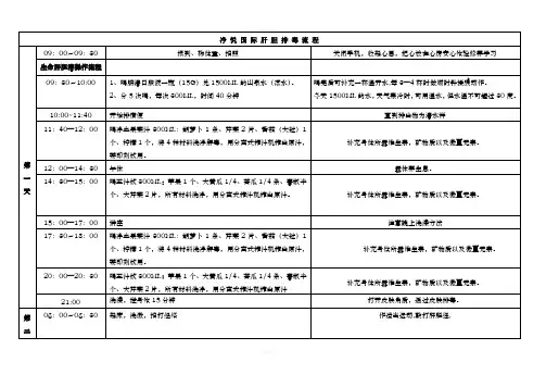 净悦国际肝胆排毒流程