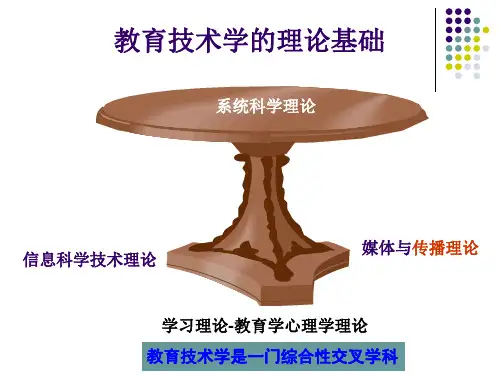 教育技术学的理论基础