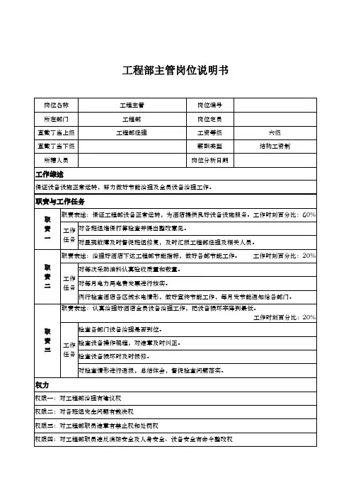 工程部主管岗位说明书