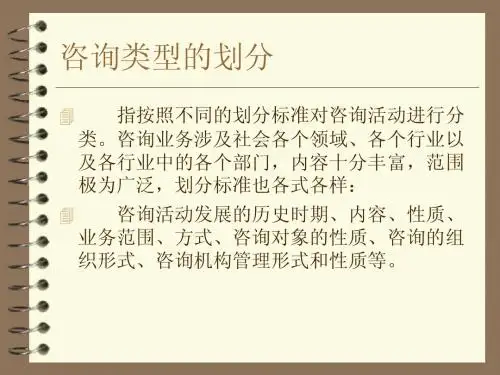 3、咨询类型