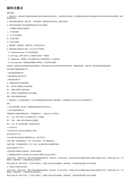 国际法重点——精选推荐
