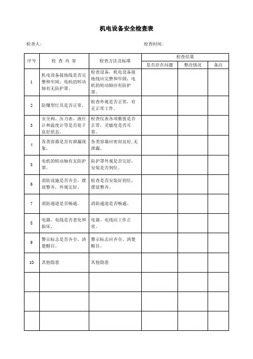 机电设备设施安全检查表模板(可修改) 