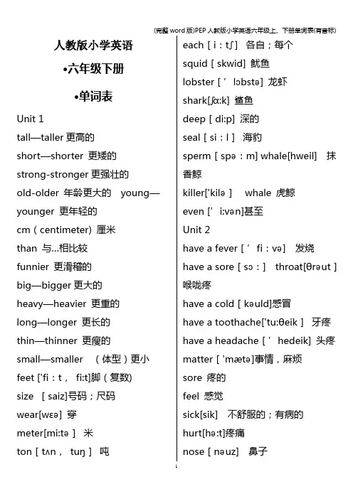 (完整word版)PEP人教版小学英语六年级上、下册单词表(有音标)
