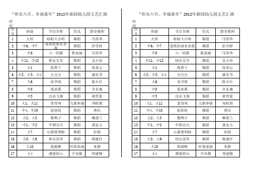 2012庆六一舞蹈节目