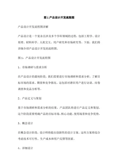 图1产品设计开发流程图