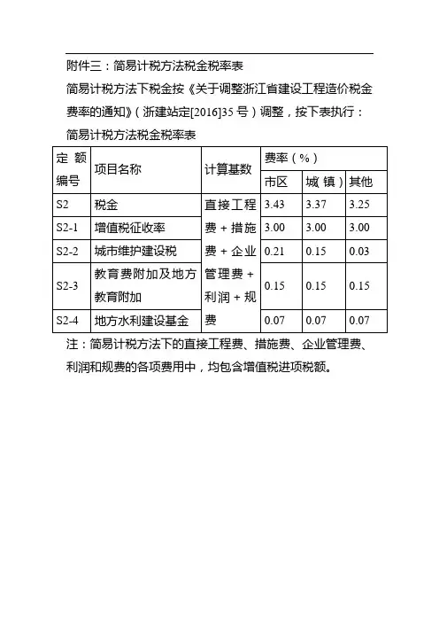 简易计税方法税金税率表